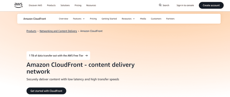 Image Hosting Platforms