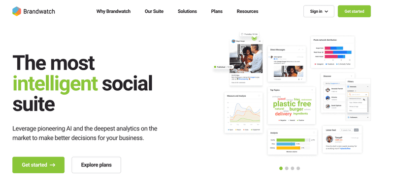 Brandwatch