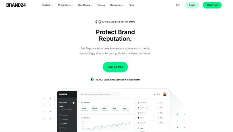 Brand24