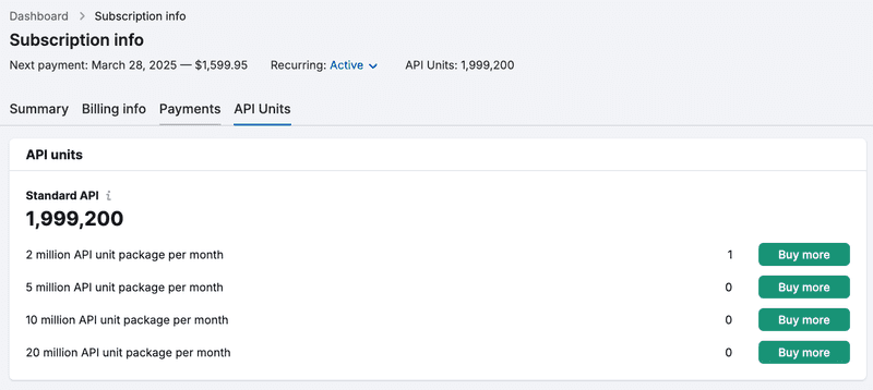 Semrush API