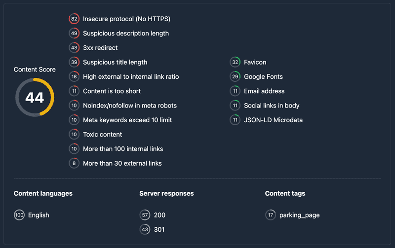 Expired Domains