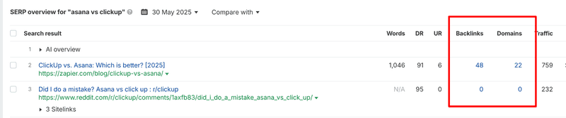 each keyword