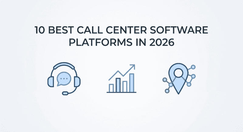 Best Call Center Software 2026