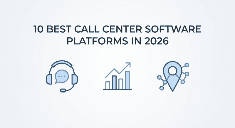 Best Call Center Software 2026