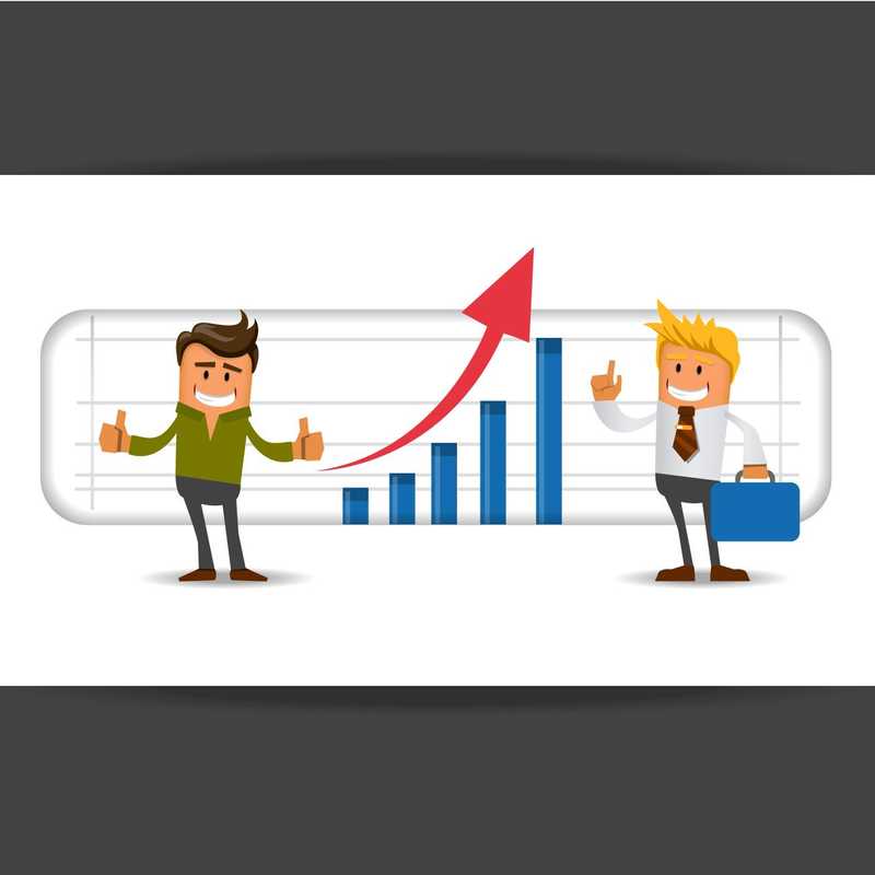 Increasing Customer Lifetime Value