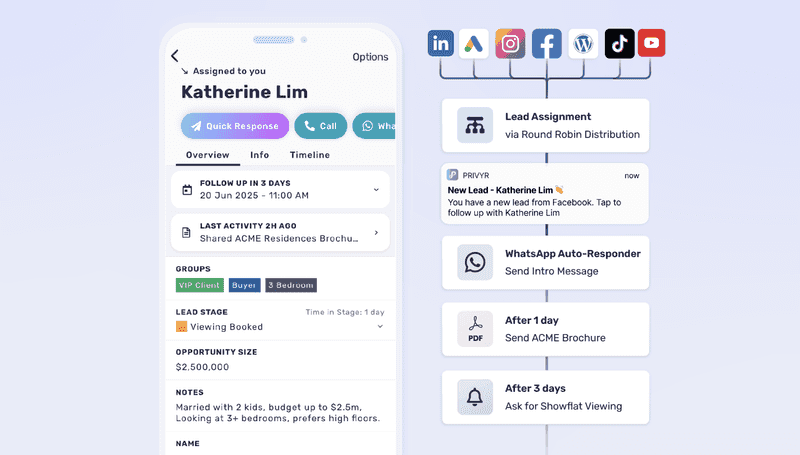 How Can You Capture Leads Instantly on Your Phone
