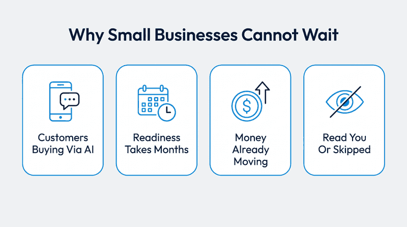 Agentic Commerce