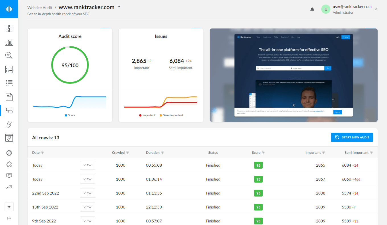 Nástroj Audit webových stránok 2.0